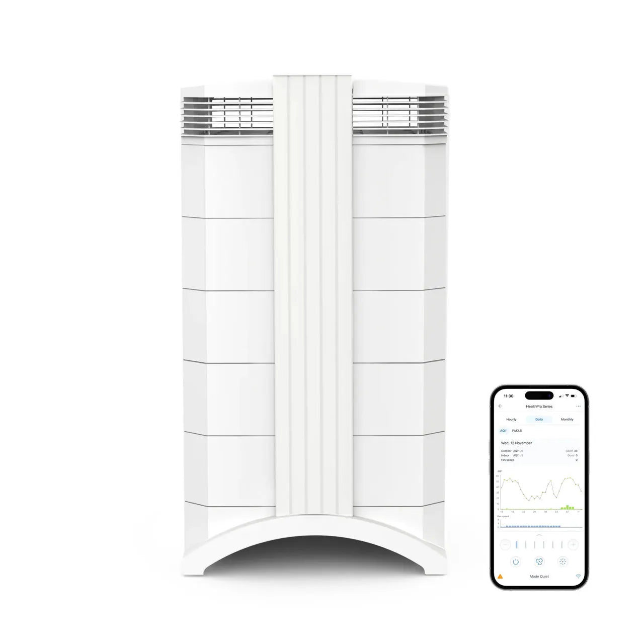 IQAir HealthPro 250 XE Luftreiniger