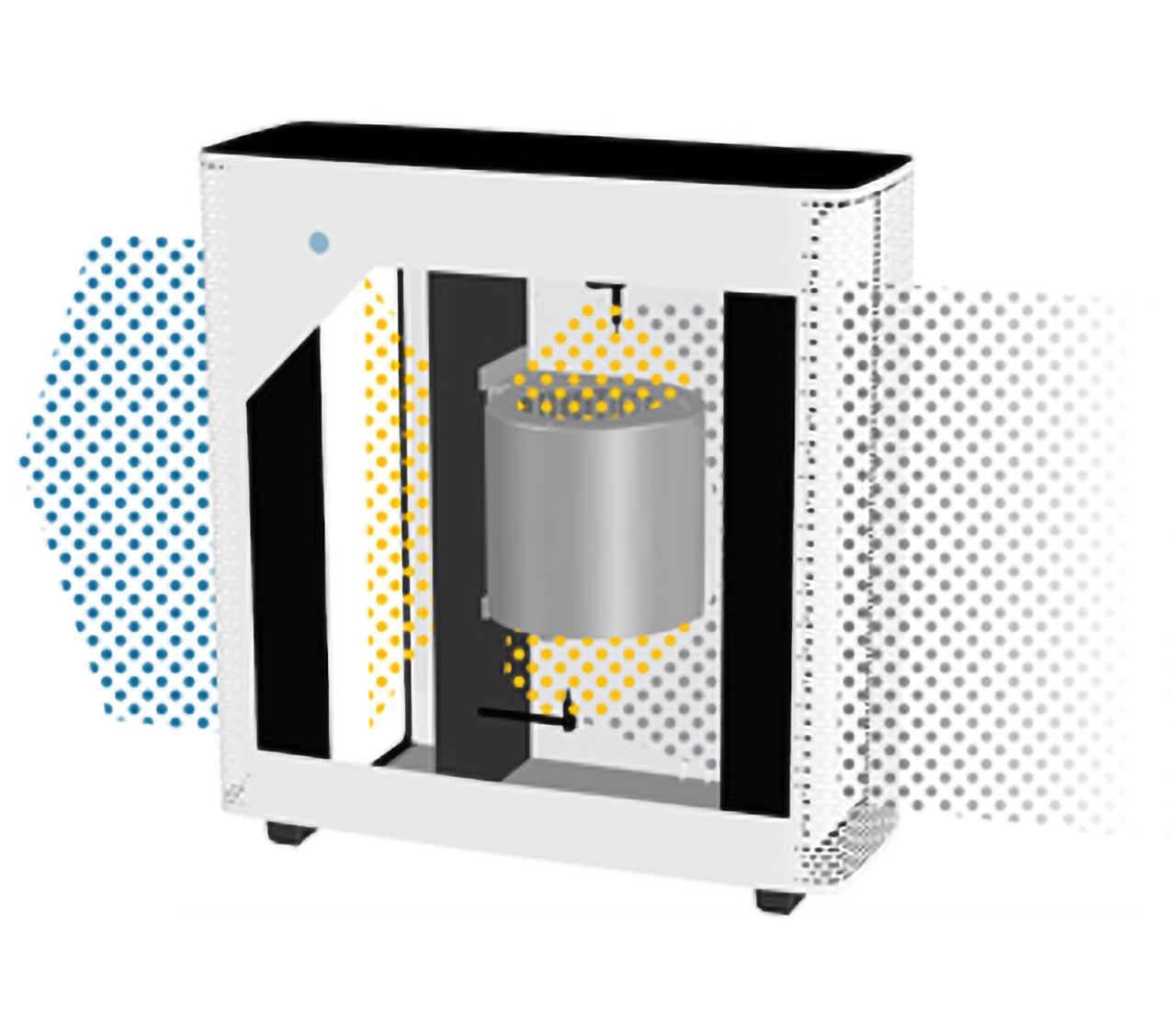 Blueair Sense Luftreiniger