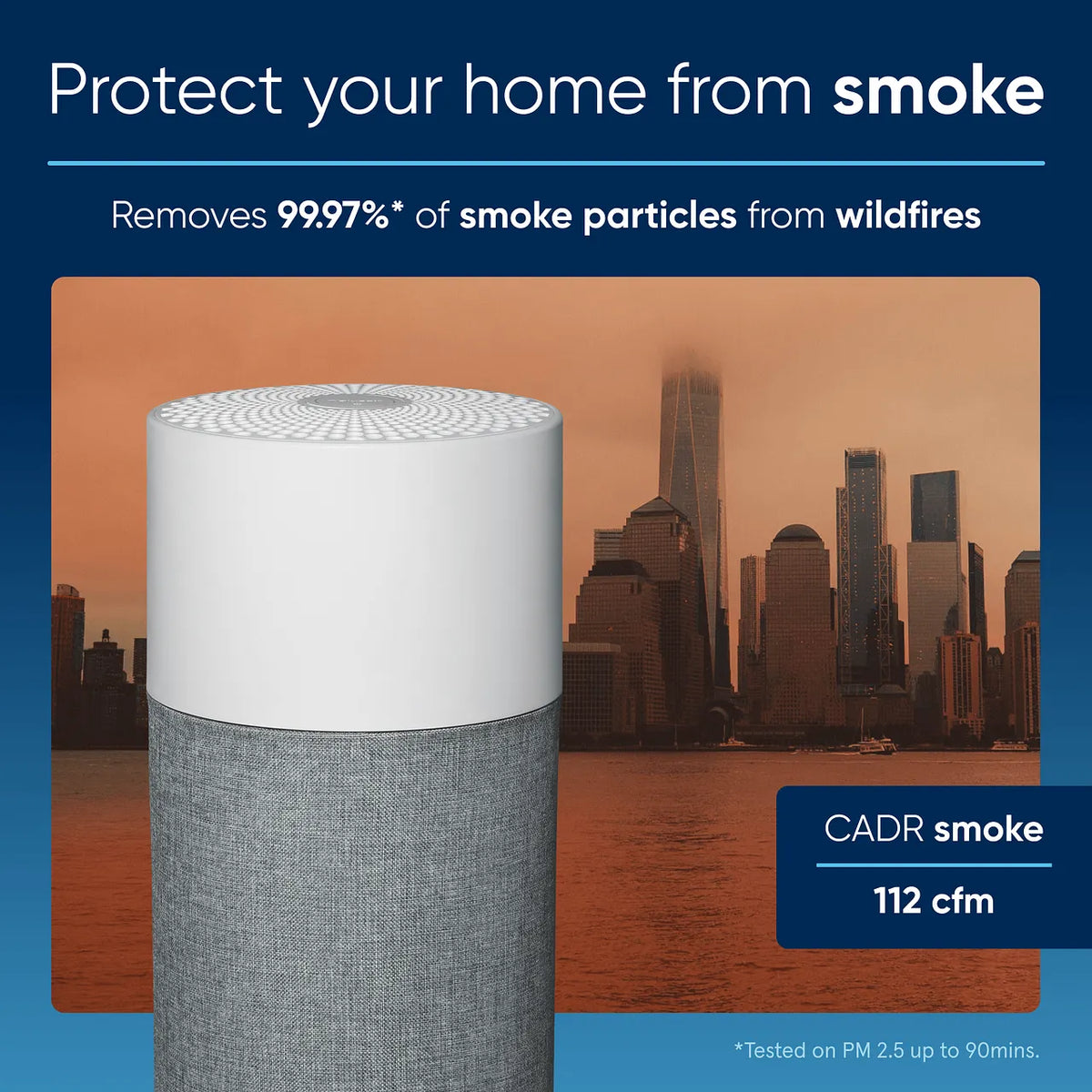 Grafik zum Blueair Blue Pure 511 Luftreiniger vor Skyline, entfernt laut Text 99,97 % der Rauchpartikel, CADR Smoke 112 cfm