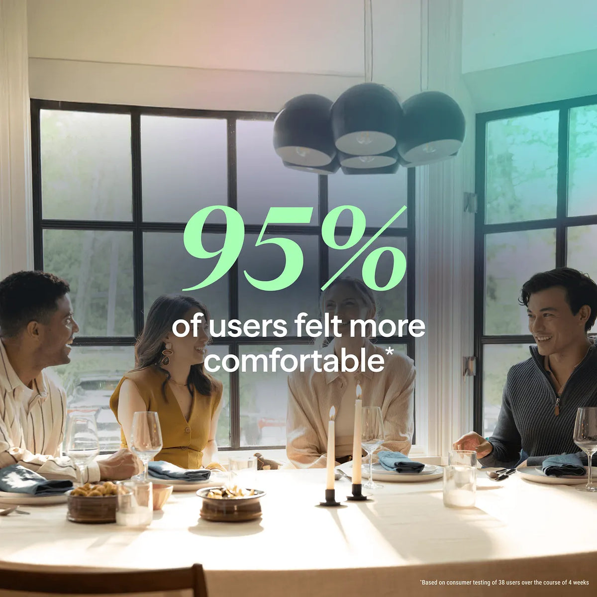 Grafik „95% of users felt more comfortable“ über Szene mit vier Personen an gedecktem Esstisch